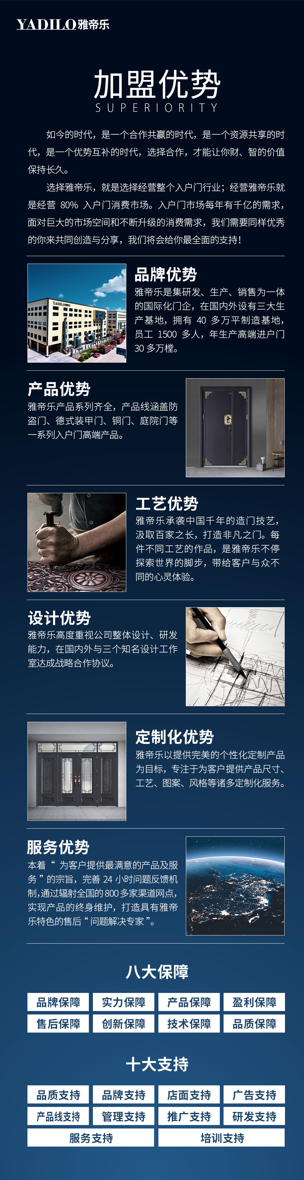 1604279280252042h4co.jpg 加盟優勢.jpg